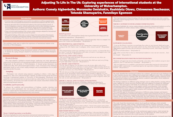 do  medical, academic, conference, research  poster presentation
